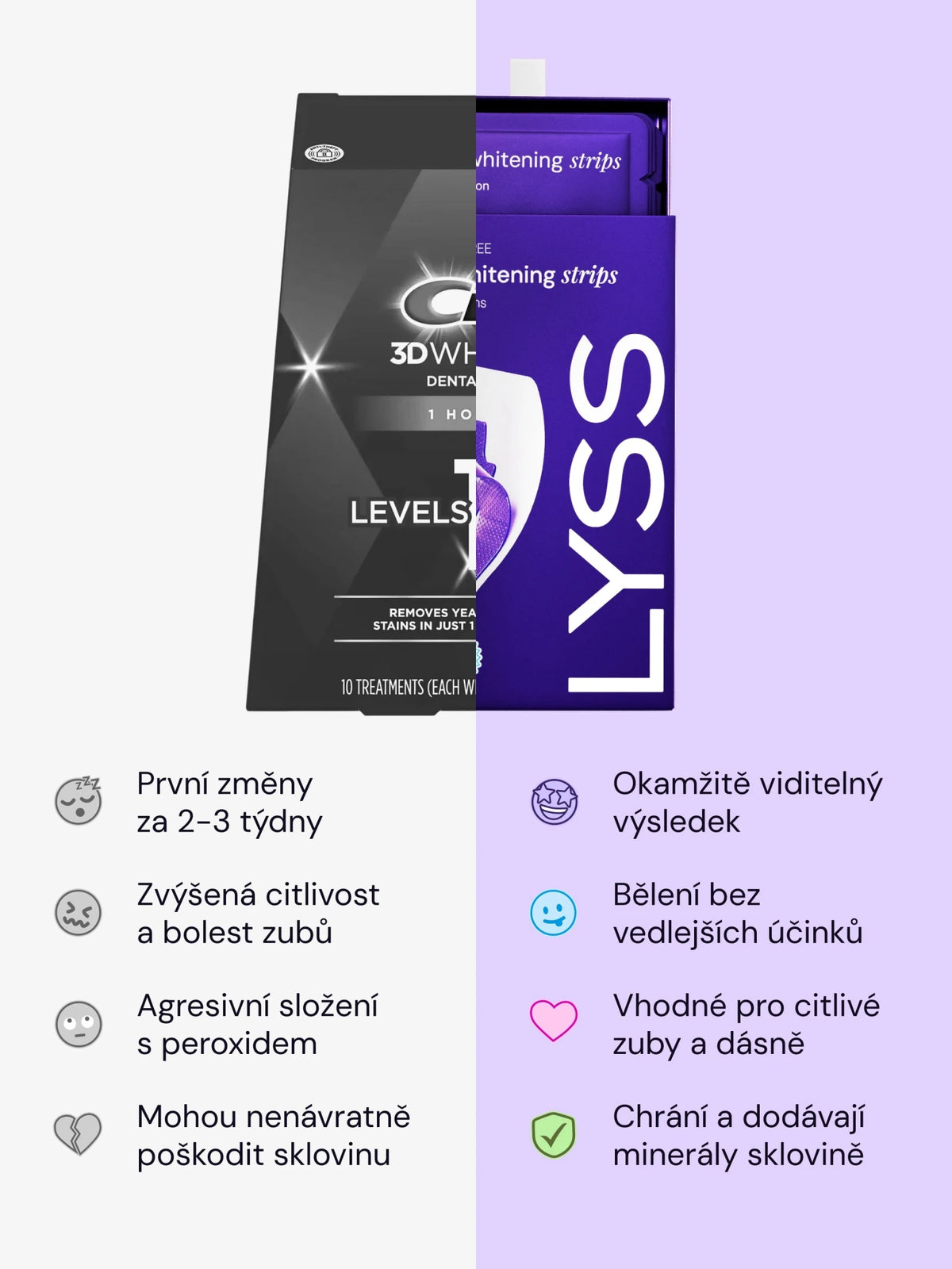 V34 bělicí pásky na zuby + zubní pasta ZDARMA - LYSS.cz